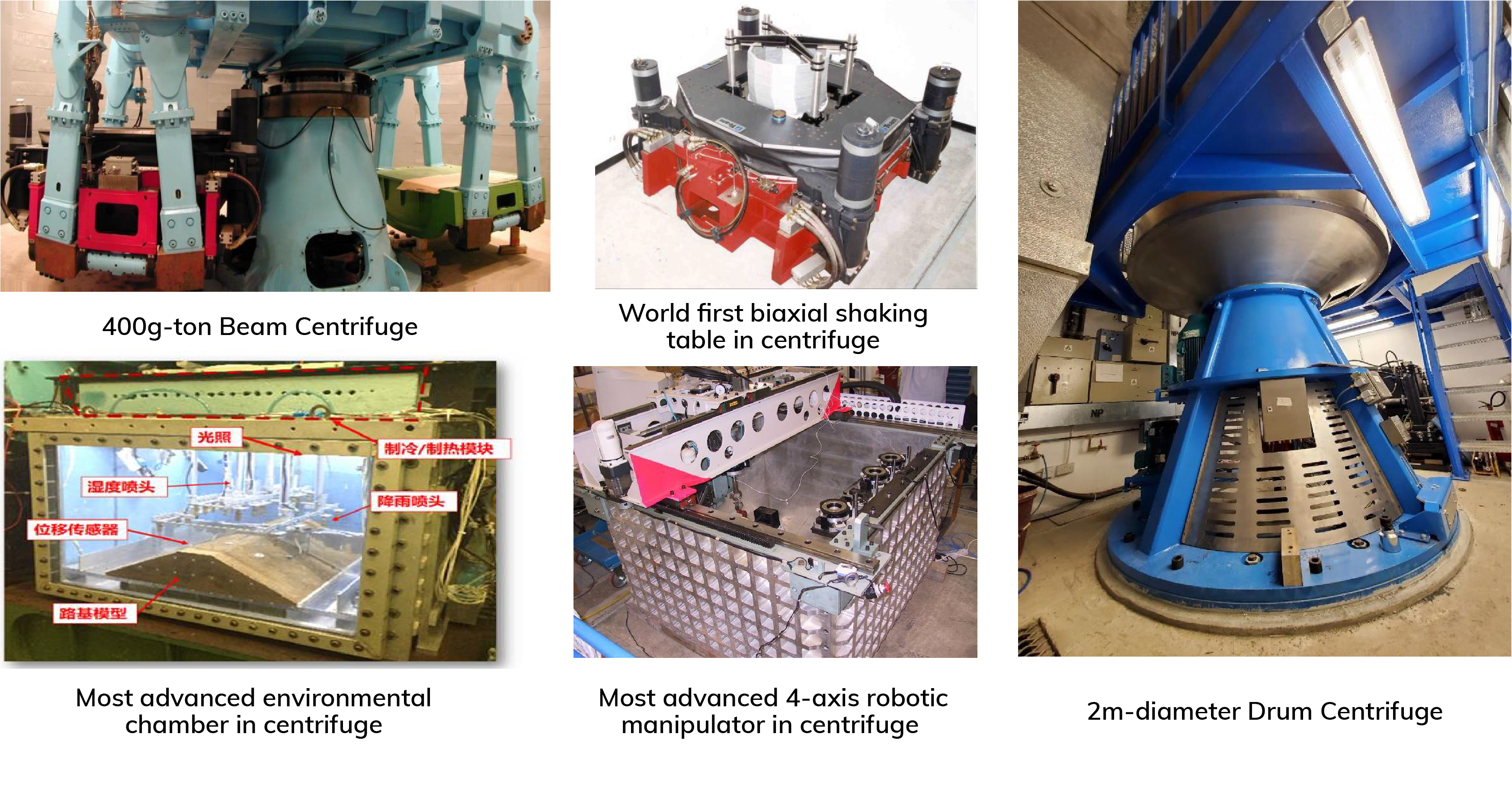 geotechnical_centrifuge_facility_1