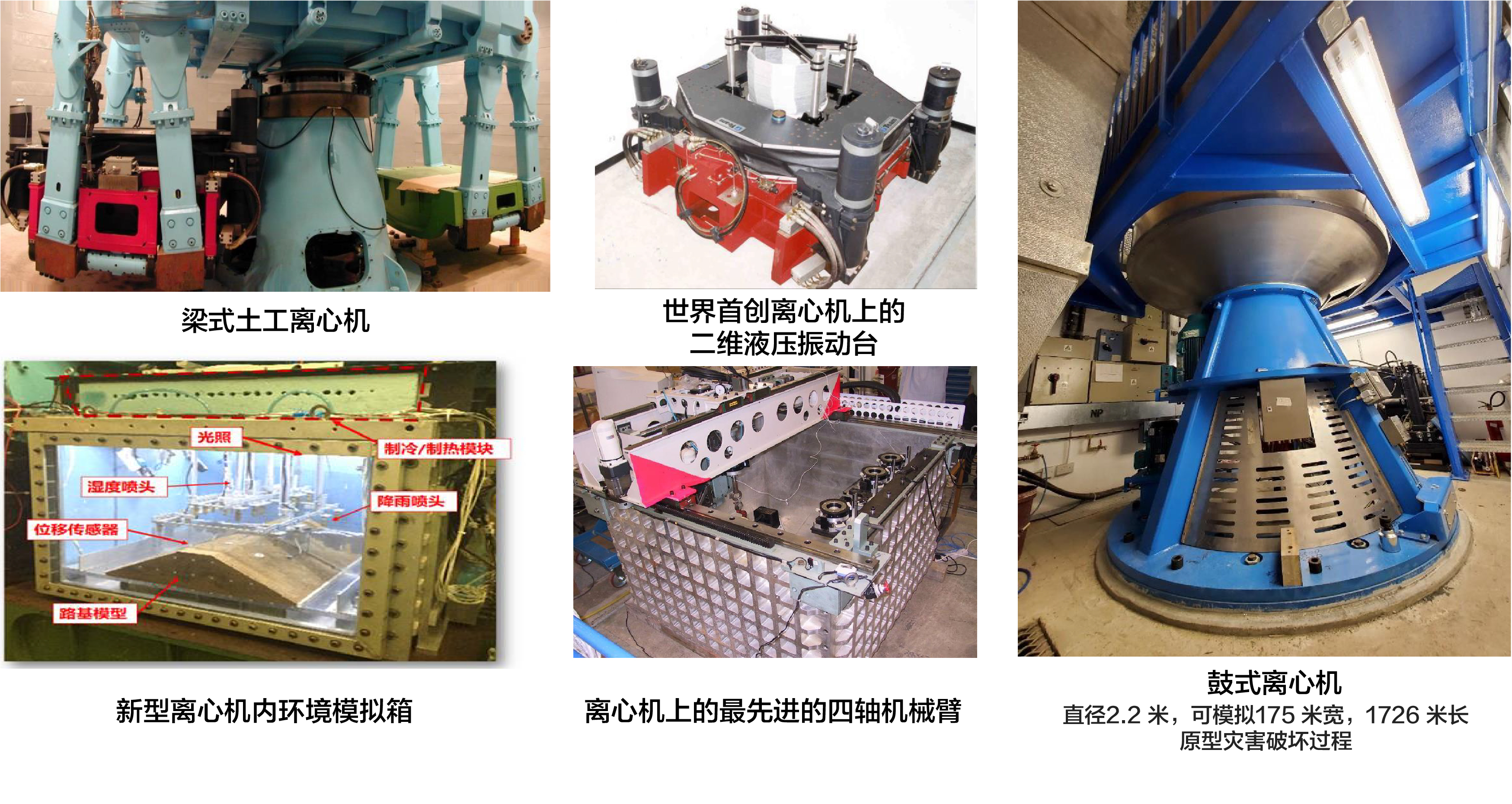 geotechnical_centrifuge_facility_sc